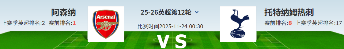 集结日NBA常规赛焦点战，阿森纳伤情更新，质疑声仍在，医务组通报恢复的简单介绍